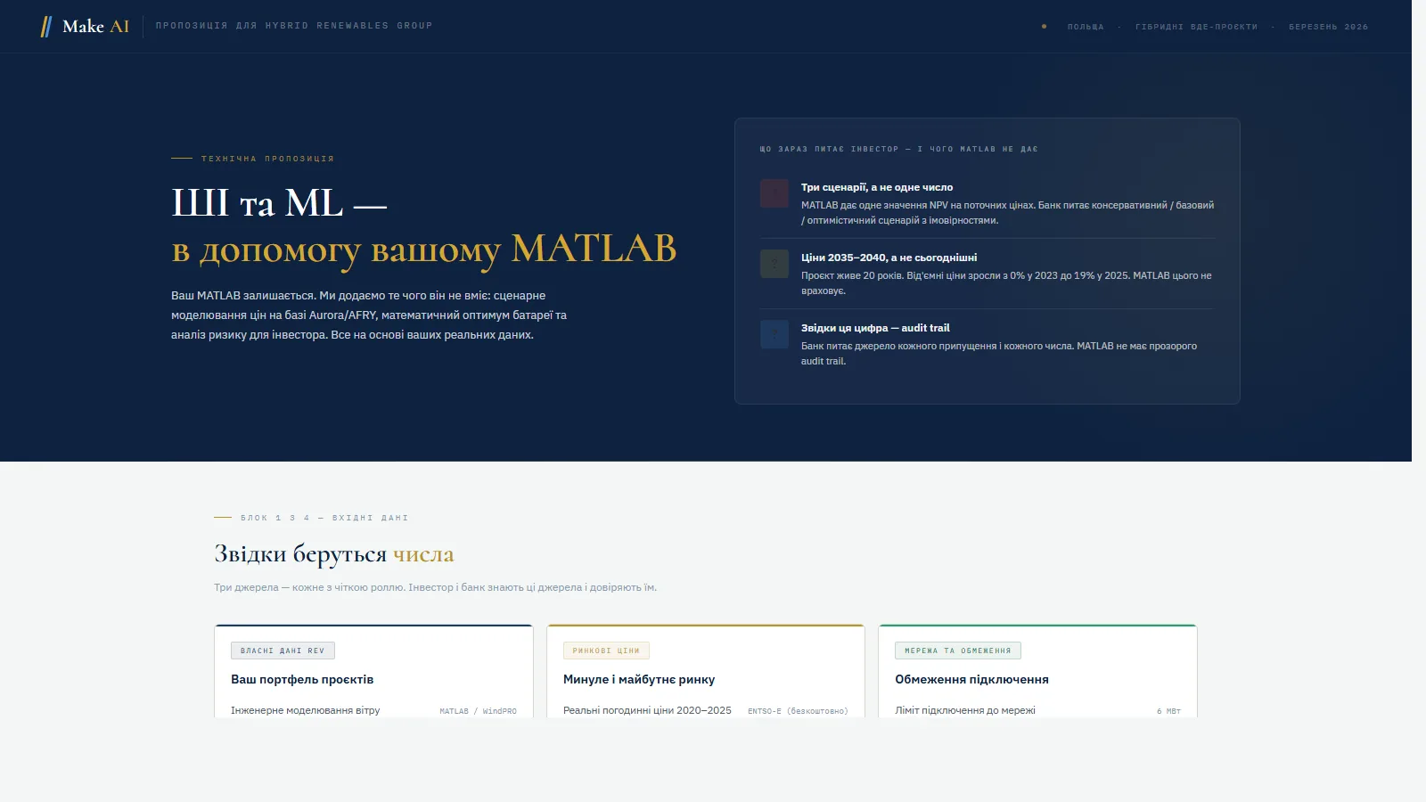Інвестмоделювання гібридних ВДЕ